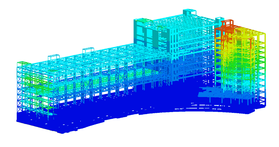 澳門建築